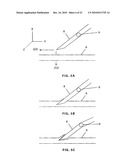 METHODS FOR CUTTING A SUTURE TO CREATE TISSUE RETAINERS ON THE SURFACE OF THE SUTURE diagram and image