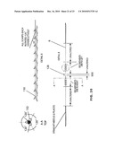 METHODS FOR CUTTING A SUTURE TO CREATE TISSUE RETAINERS ON THE SURFACE OF THE SUTURE diagram and image