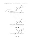 AUTOMATED SYSTEM FOR CUTTING TISSUE RETAINERS ON A SUTURE diagram and image