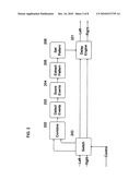 RHYTHM RECOGNITION FROM AN AUDIO SIGNAL diagram and image