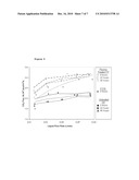 GAS ABSORPTION MEMBRANES AND THE MANUFACTURE THEREOF diagram and image