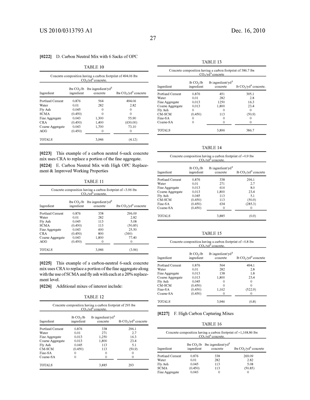 REDUCED-CARBON FOOTPRINT CONCRETE COMPOSITIONS - diagram, schematic, and image 40