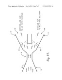 AIR-ASSISTED PLANTING SYSTEM HAVING A SINGLE FAN WITH PRESSURE-RESPONSIVE SPLITTING OF AIR STREAMS FOR CONVEYING AND METERING FUNCTIONS diagram and image