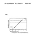 PHASE VARIABLE DEVICE IN CAR ENGINE diagram and image