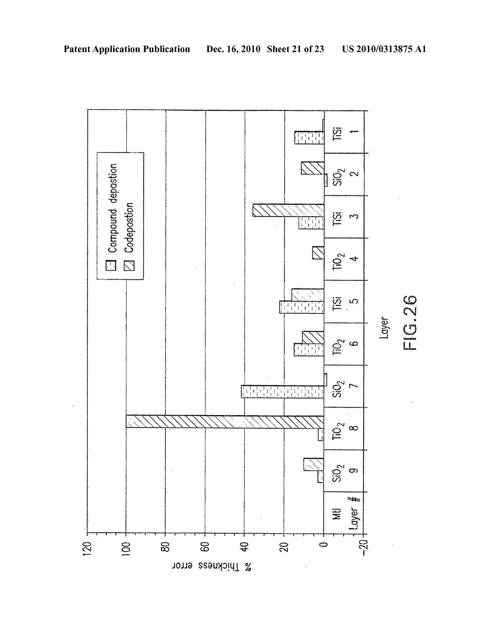 HIGH TEMPERATURE SOLAR SELECTIVE COATINGS - diagram, schematic, and image 22