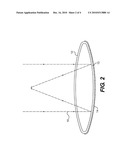 Solar Concentrator diagram and image