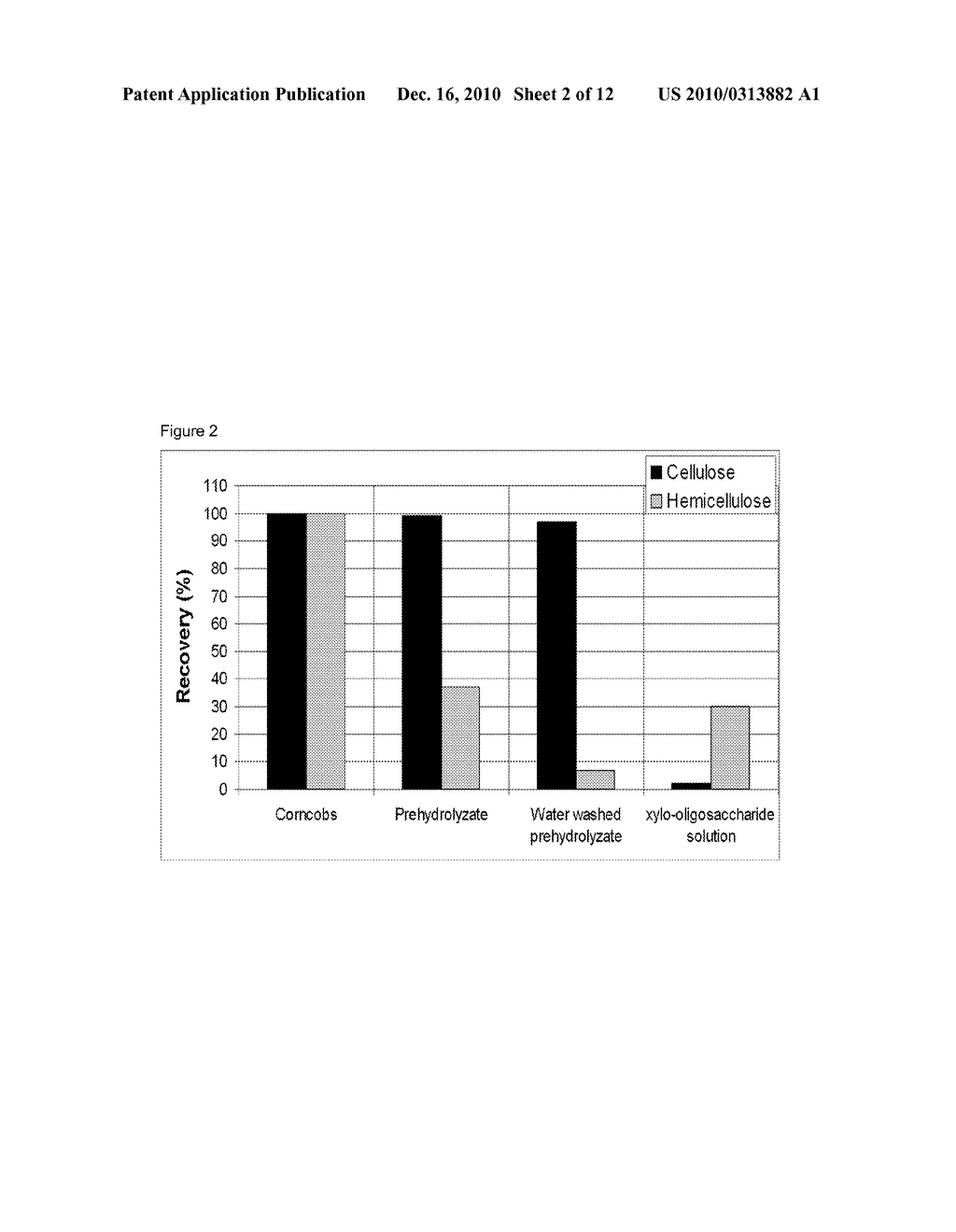 FRACTIONATION OF BIOMASS FOR CELLULOSIC ETHANOL AND CHEMICAL PRODUCTION - diagram, schematic, and image 03