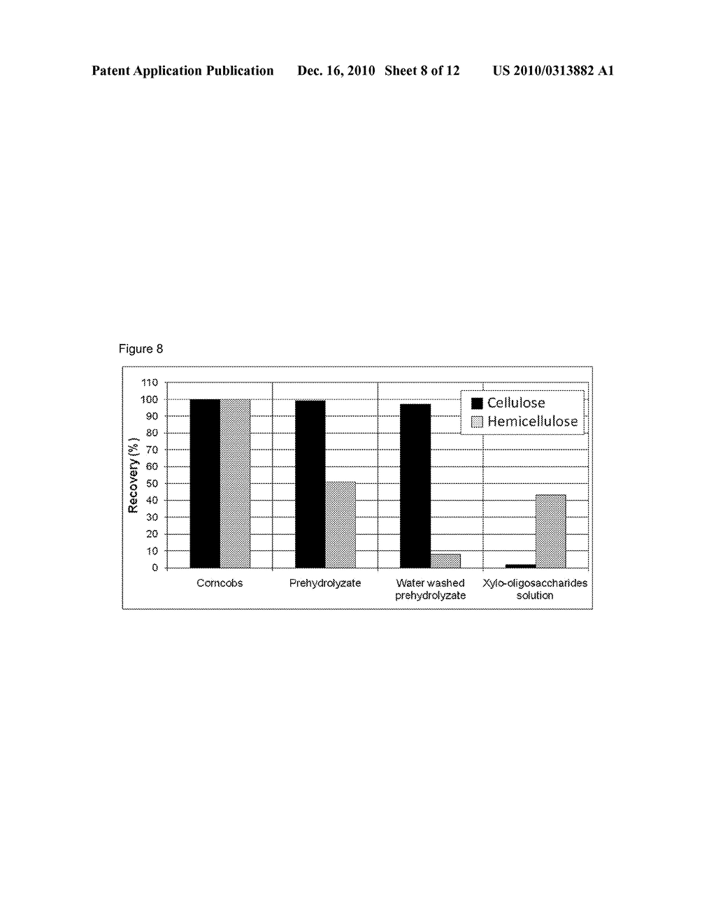 FRACTIONATION OF BIOMASS FOR CELLULOSIC ETHANOL AND CHEMICAL PRODUCTION - diagram, schematic, and image 09