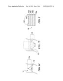 Method of Making Solar Collector Assemblies with Optical Concentrator Encapsulant diagram and image