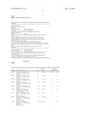 Method of treating oil and gas wells diagram and image