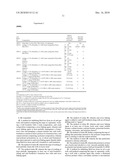 Method of treating oil and gas wells diagram and image