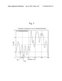 MEMBRANE STIFFENING THROUGH RIBBING FOR ENGINE SOUND TRANSMISSION DEVICE diagram and image