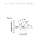 RENEWABLE BIOELECTRONIC INTERFACE FOR ELECTROBIOCATALYTIC REACTOR diagram and image