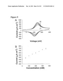 RENEWABLE BIOELECTRONIC INTERFACE FOR ELECTROBIOCATALYTIC REACTOR diagram and image