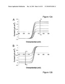 RENEWABLE BIOELECTRONIC INTERFACE FOR ELECTROBIOCATALYTIC REACTOR diagram and image