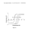 RENEWABLE BIOELECTRONIC INTERFACE FOR ELECTROBIOCATALYTIC REACTOR diagram and image