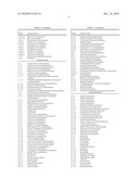 RENEWABLE BIOELECTRONIC INTERFACE FOR ELECTROBIOCATALYTIC REACTOR diagram and image