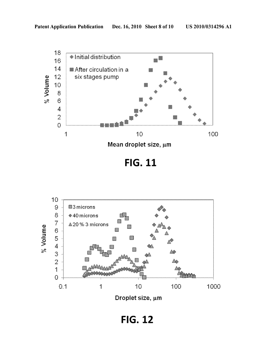 PIPELINING OF OIL IN EMULSION FORM - diagram, schematic, and image 09