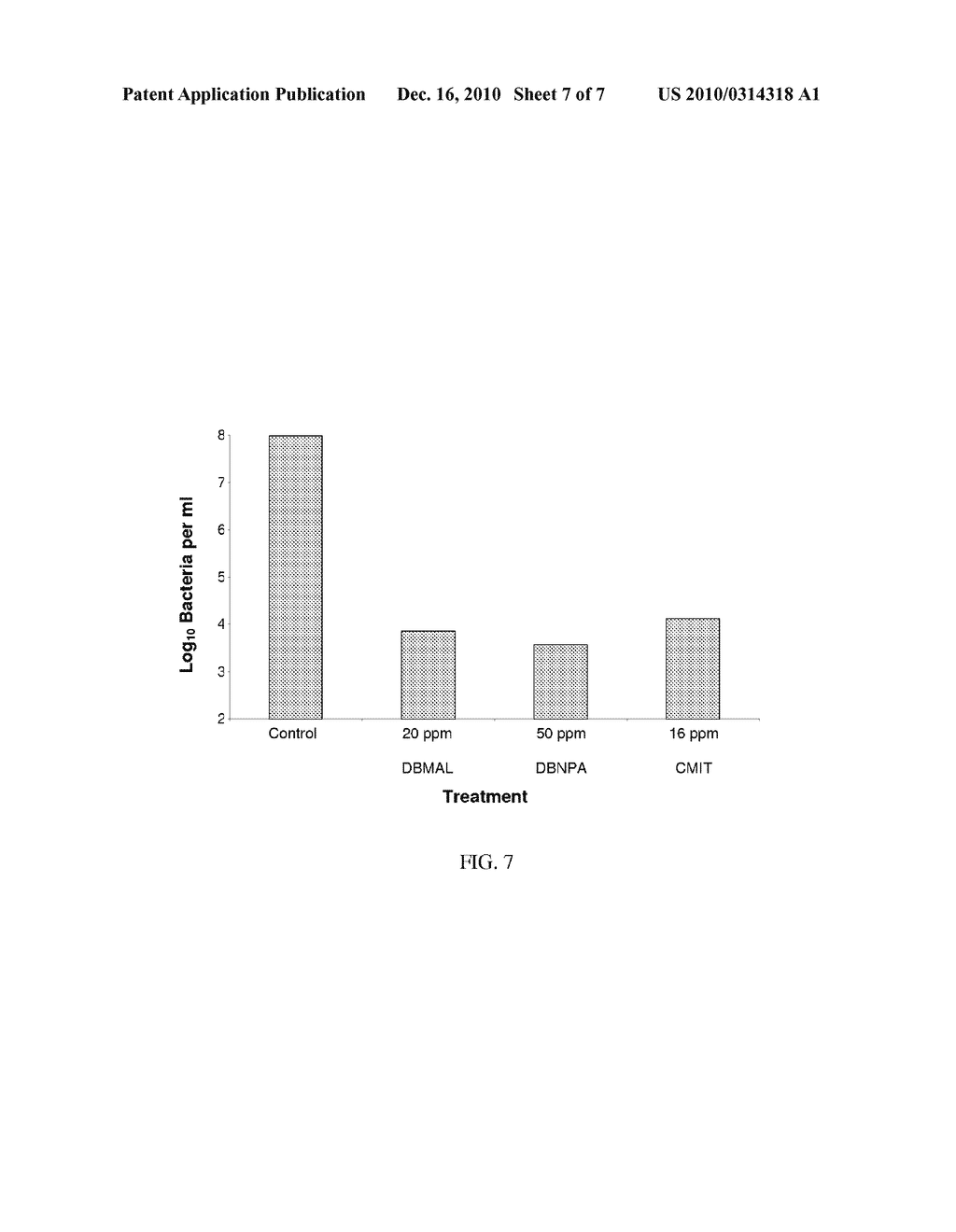 HALOGENATED AMIDE BIOCIDAL COMPOUNDS AND METHODS FOR TREATING WATER SYSTEMS AT NEAR NEUTRAL TO HIGH PH - diagram, schematic, and image 08