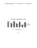 HALOGENATED AMIDES AS BIOCIDES FOR BIOFILM CONTROL diagram and image