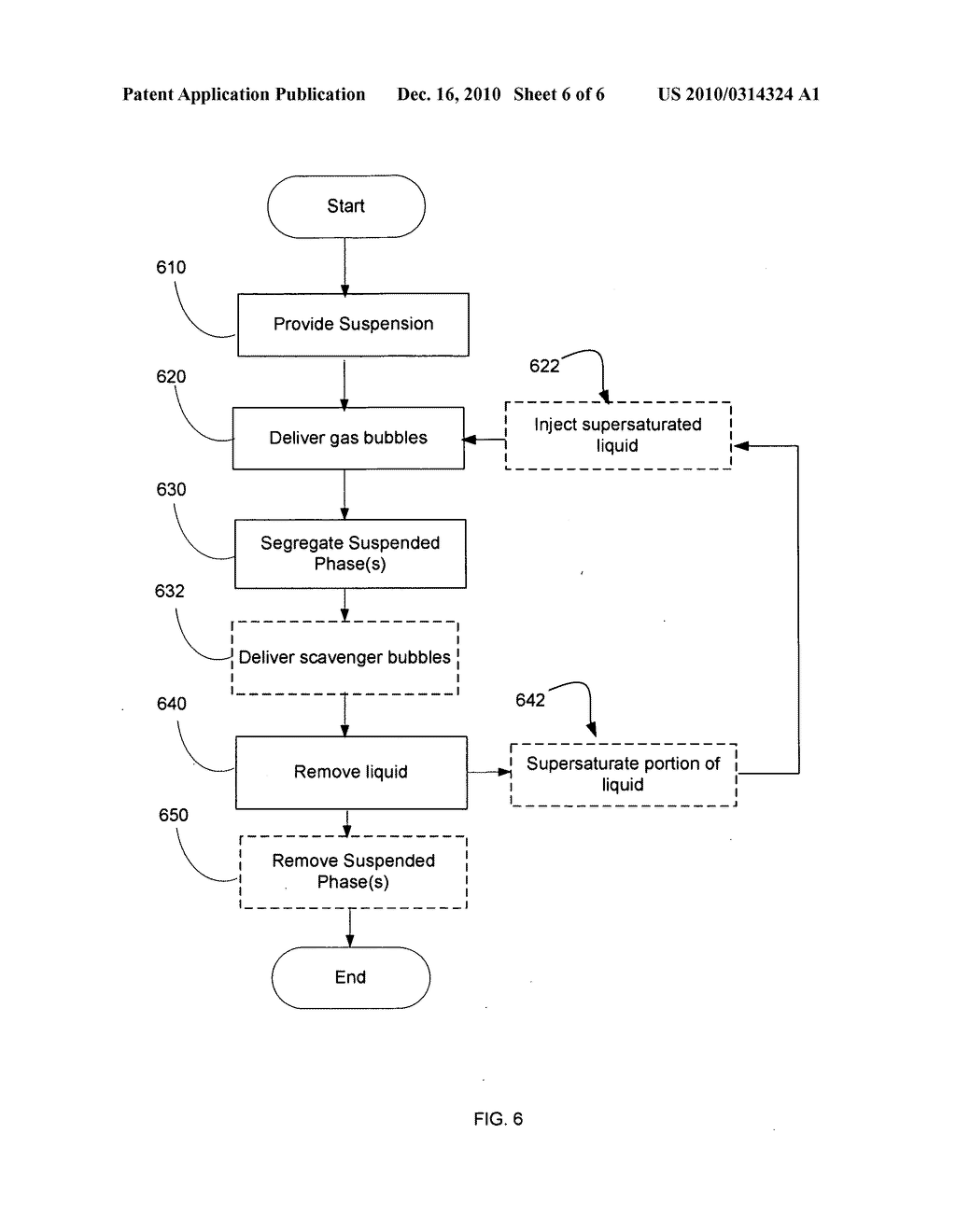 Clarification of Suspensions - diagram, schematic, and image 07