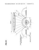 ANNEALING DEVICE diagram and image