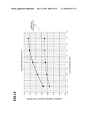 ANNEALING DEVICE diagram and image