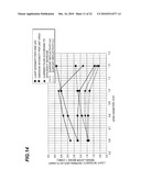 ANNEALING DEVICE diagram and image