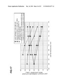 ANNEALING DEVICE diagram and image