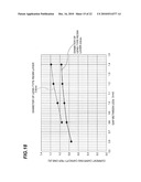 ANNEALING DEVICE diagram and image