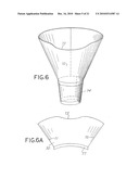 Containers and Serving Trays for Snack Foods diagram and image