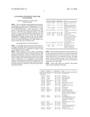 Containers and Serving Trays for Snack Foods diagram and image