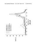 QUANTUM DOT OPTICAL DEVICES WITH ENHANCED GAIN AND SENSITIVITY AND METHODS OF MAKING SAME diagram and image