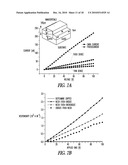 QUANTUM DOT OPTICAL DEVICES WITH ENHANCED GAIN AND SENSITIVITY AND METHODS OF MAKING SAME diagram and image