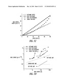 QUANTUM DOT OPTICAL DEVICES WITH ENHANCED GAIN AND SENSITIVITY AND METHODS OF MAKING SAME diagram and image