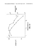 QUANTUM DOT OPTICAL DEVICES WITH ENHANCED GAIN AND SENSITIVITY AND METHODS OF MAKING SAME diagram and image