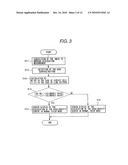 MICROSTRUCTURED PATTERN INSPECTION METHOD diagram and image