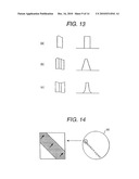 MICROSTRUCTURED PATTERN INSPECTION METHOD diagram and image