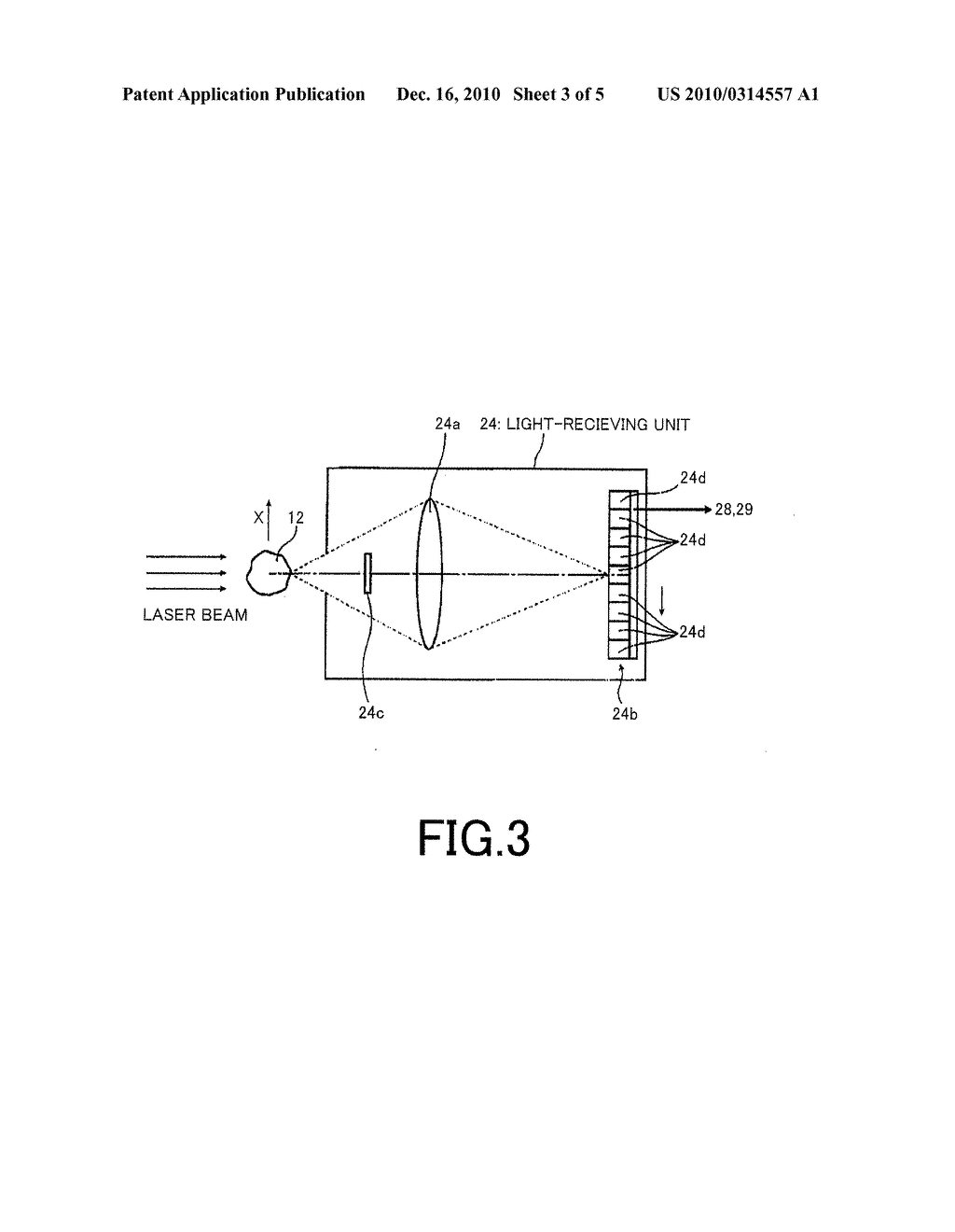 FLUORESCENCE DETECTION DEVICE AND FLUORESCENCE DETECTION METHOD - diagram, schematic, and image 04