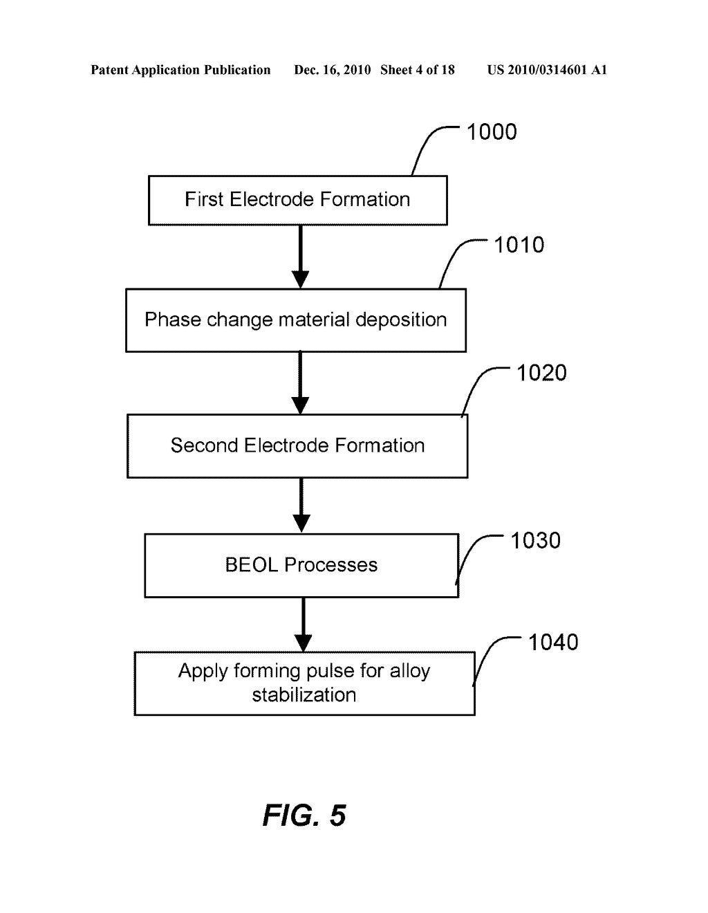 PHASE CHANGE MEMORY HAVING STABILIZED MICROSTRUCTURE AND MANUFACTURING METHOD - diagram, schematic, and image 05