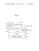 DIODE HAVING VERTICAL STRUCTURE AND METHOD OF MANUFACTURING THE SAME diagram and image