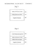 DIODE HAVING VERTICAL STRUCTURE AND METHOD OF MANUFACTURING THE SAME diagram and image