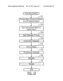 FRONT END SCRIBING OF LIGHT EMITTING DIODE (LED) WAFERS AND RESULTING DEVICES diagram and image