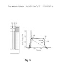 Nanotube Semiconductor Devices diagram and image