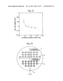 Semiconductor device and method of forming the same diagram and image