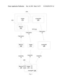 Processes and structures for IC fabrication diagram and image