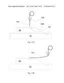 Processes and structures for IC fabrication diagram and image