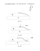 Processes and structures for IC fabrication diagram and image