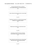 Processes and structures for IC fabrication diagram and image