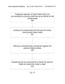 Processes and structures for IC fabrication diagram and image